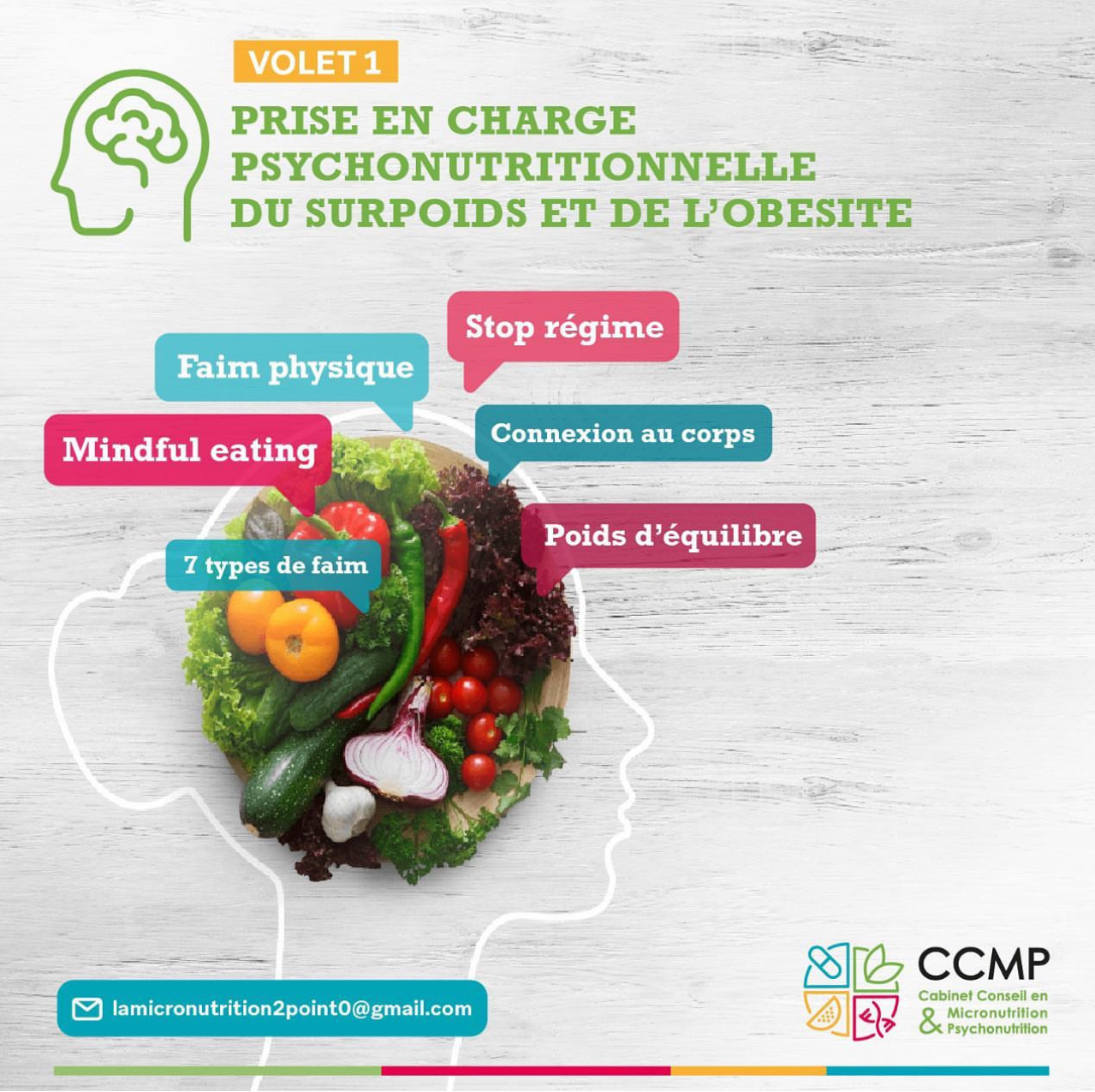 Prise en charge psychonutritionnelle du surpoids et de l'obésité volet 1